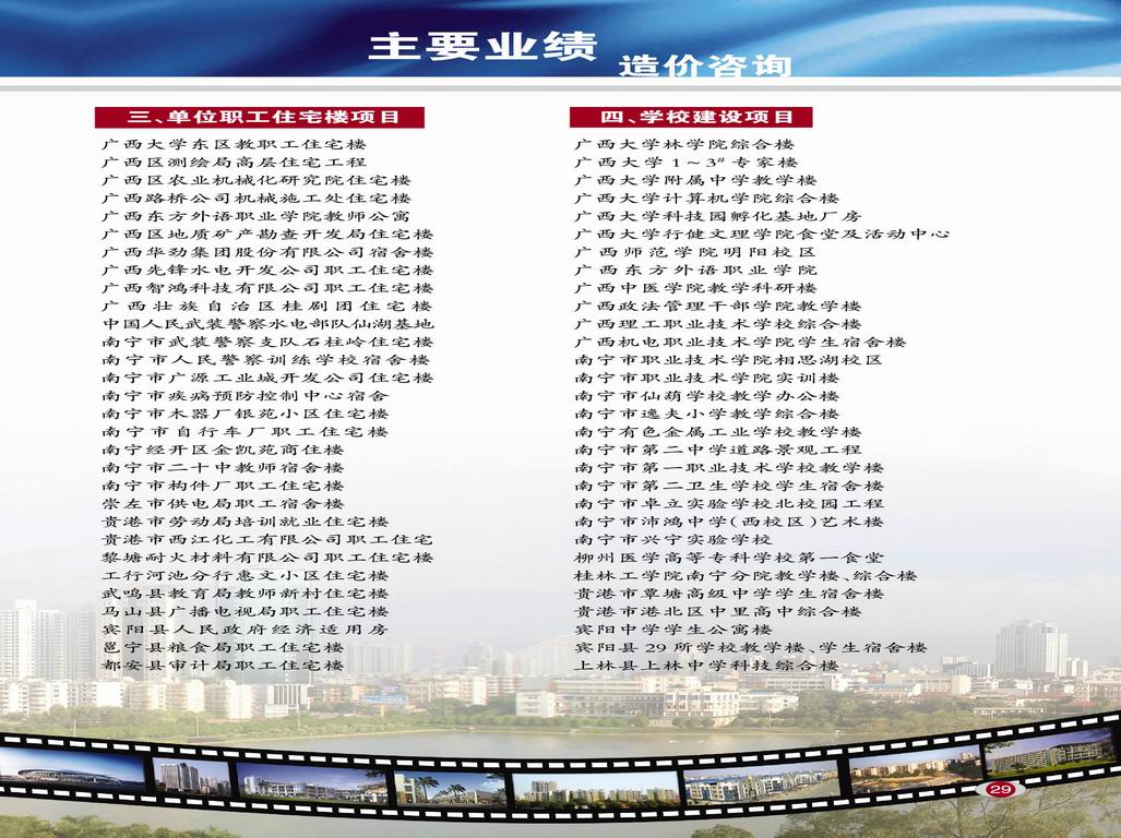 單位職工住宅樓、學(xué)校建設(shè)項目